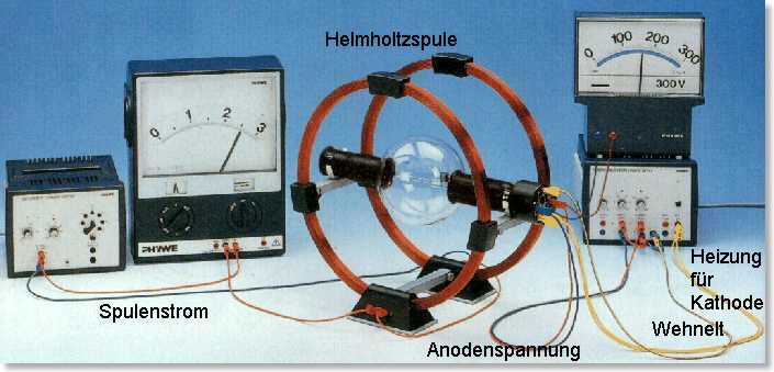 FadenstrahlrohrAufbau