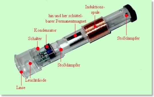 Schüttellampe2